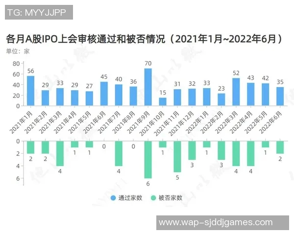 最新英雄联盟灵活性排行榜揭晓WE战队强势领跑前十名实时数据