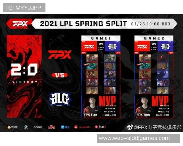 esports数据最新王者荣耀赛事分析FPX战队表现卓越引领行业风潮