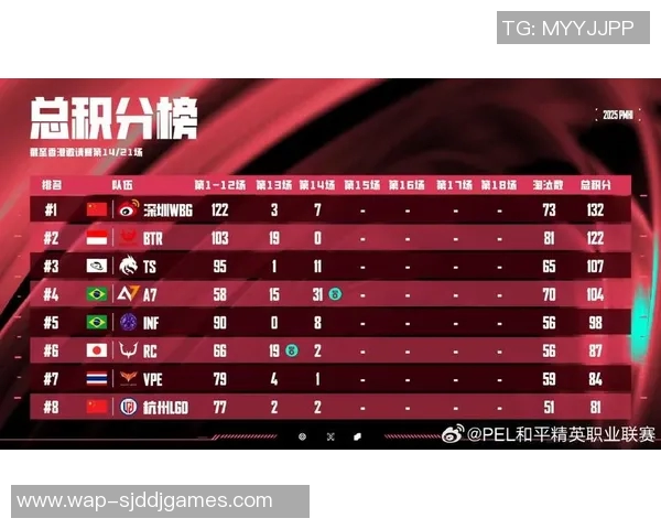 esports最新数据和平精英赛事分析BLG团队如何成功反击对手夺回优势
